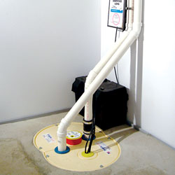 Sump Pumps